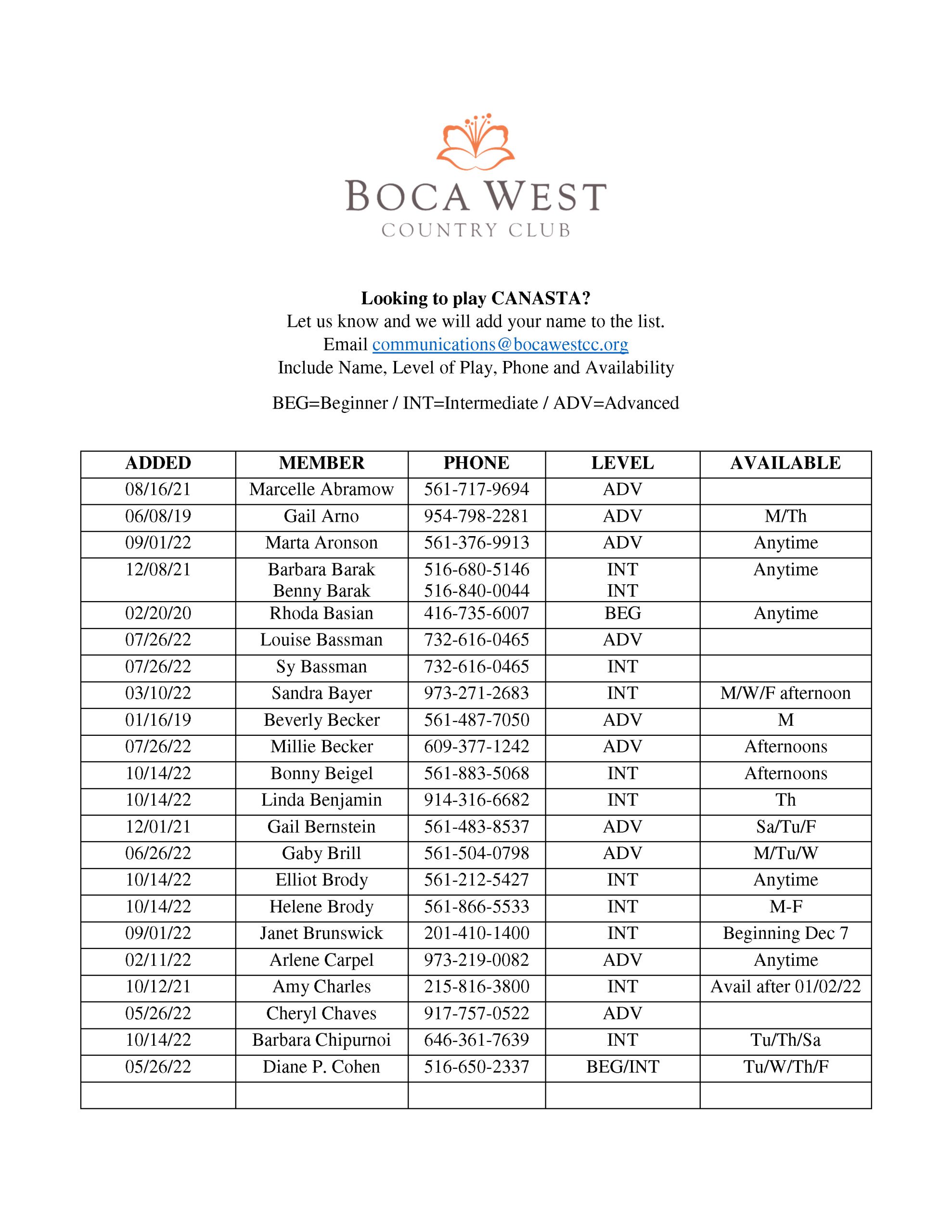 Boca West Bridge & Cards Canasta