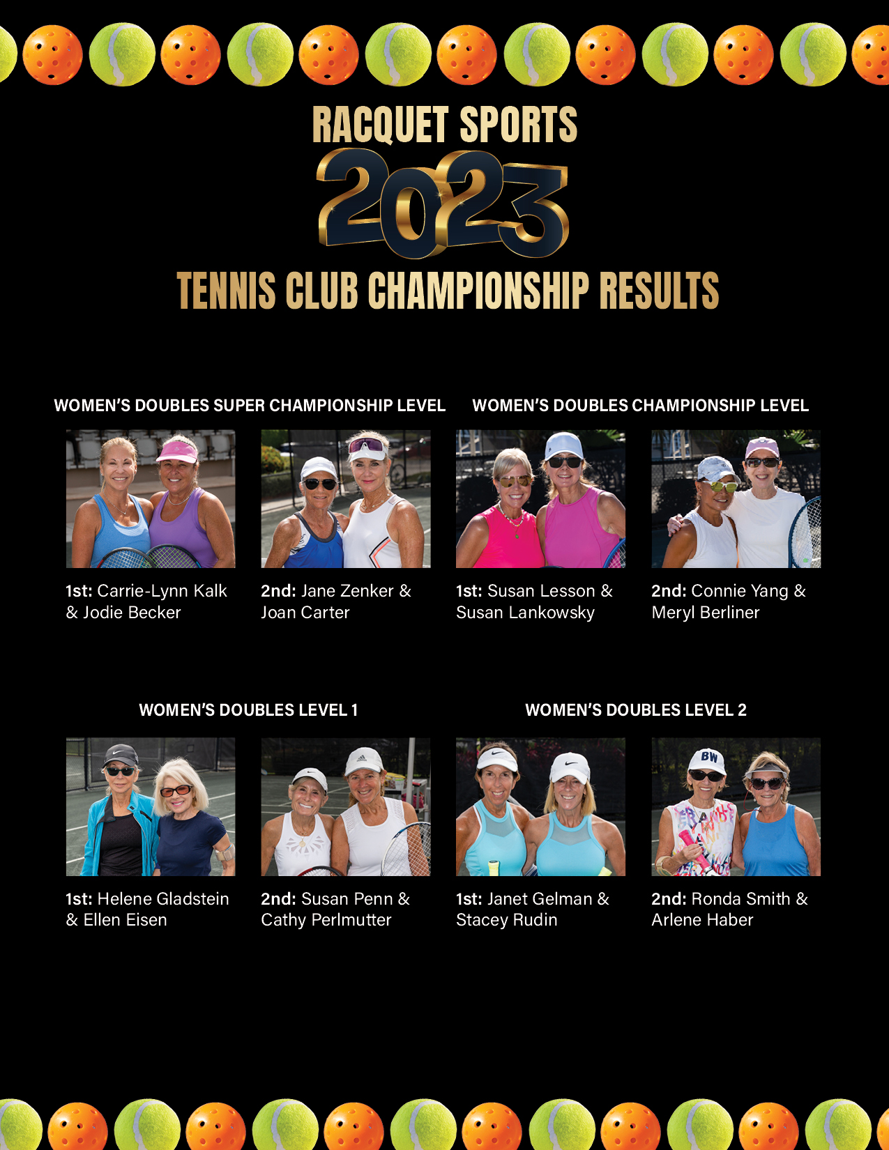 Boca West Tennis Tournament Results