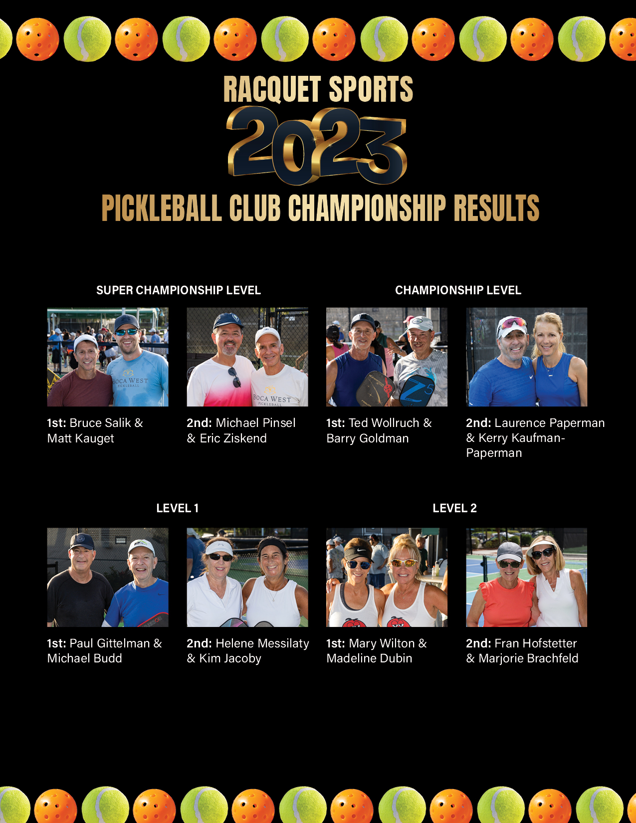 Boca West Tennis Tournament Results