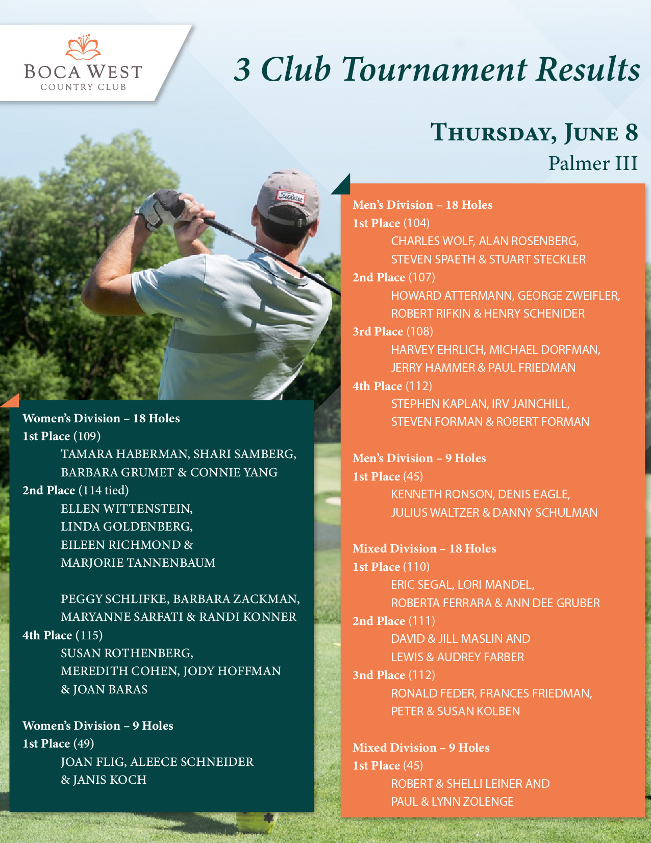 Boca West Golf Tournaments Results