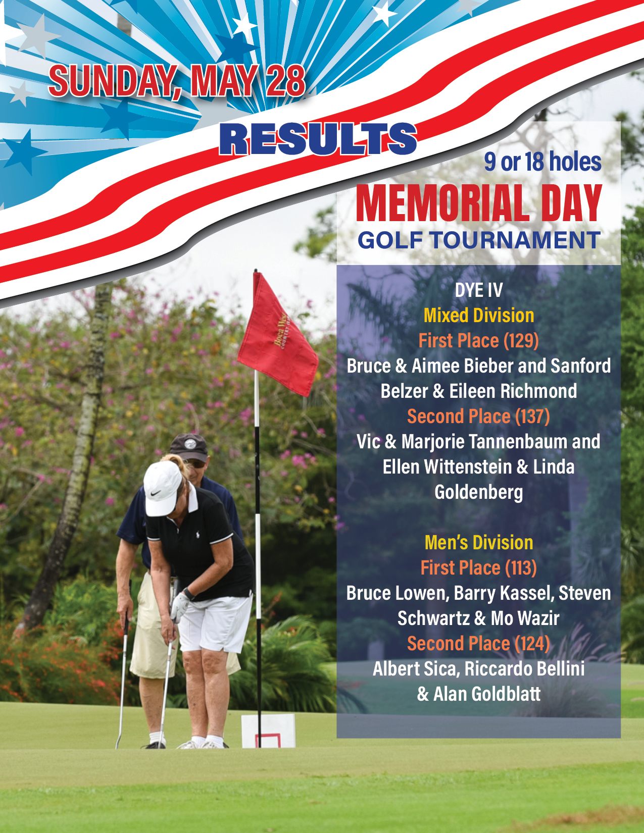 Boca West Golf Tournaments Results